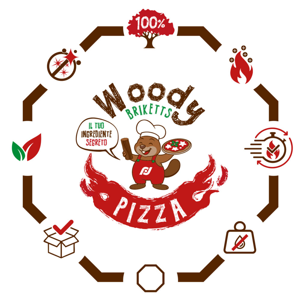 Woody Briketts Pizza spiegazione illustrata