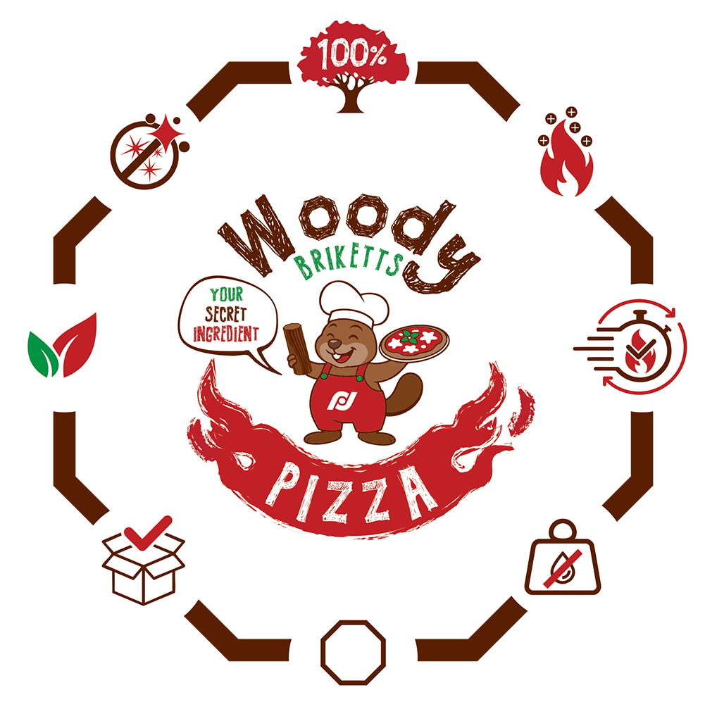 Woody Briketts Pizza spiegazione illustrata